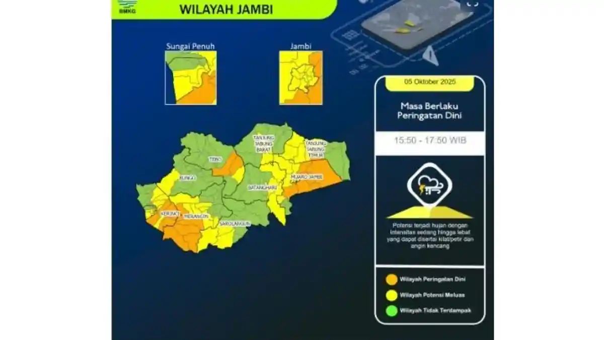 BMKG: Peringatan Dini Cuaca Jambi 5/10/2025 sore, 5 Daerah Hujan dan Petir