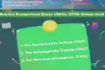 3-jenis-tes-tahap-seleksi-skd-yaitu-tiu-tkp-dan-twk_20181023_091027.jpg