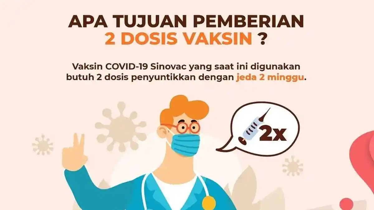 Mengapa Vaksin Covid-19 Harus Disuntikkan Dua Kali? Begini Penjelasannya