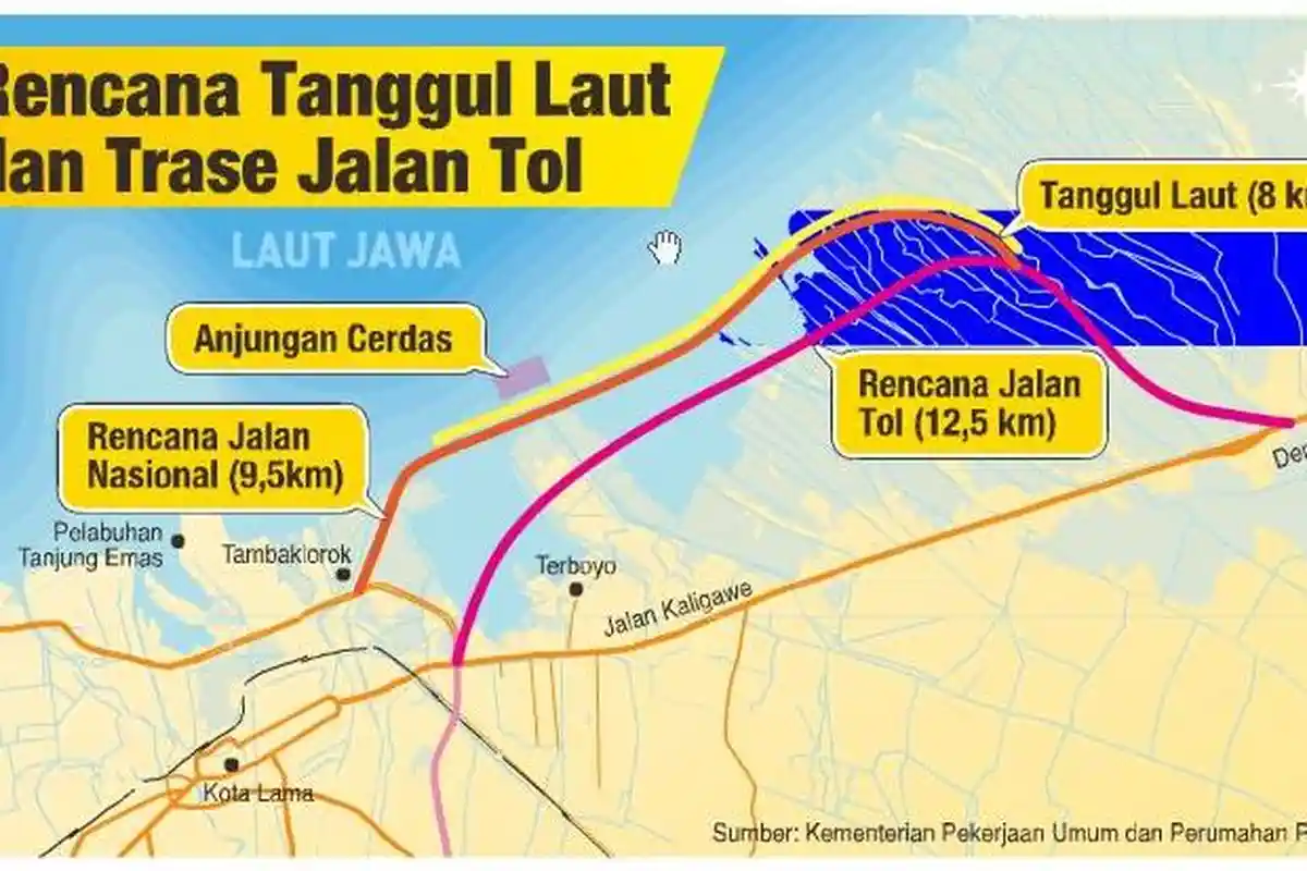 Megaproyek Semarang Outer Ring Road,  Demak dan Kendal akan Tersambung