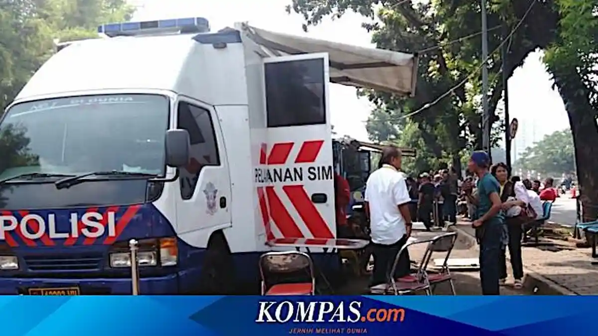 SIM Keliling Tangerang Kota Sabtu, 15 Januari 2022, Simak Lokasinya Berikut Ini