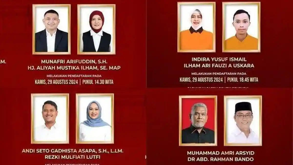 Survei Indikator: Elektabilitas Appi-Aliyah Capai 41,9 Persen, Unggul Jauh dari SEHATI, INIMI, AMAN