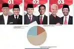 Real-Count-Pilpres-2024-Hingga-Kamis-2222024-malam-pukul-2000-WIB.jpg