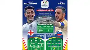 Jadwal-Piala-Eropa-2024-Inggris-vs-Slovenia.jpg