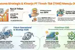 Grafis-rencana-strategis-PT-Timah-tahun-2026.jpg