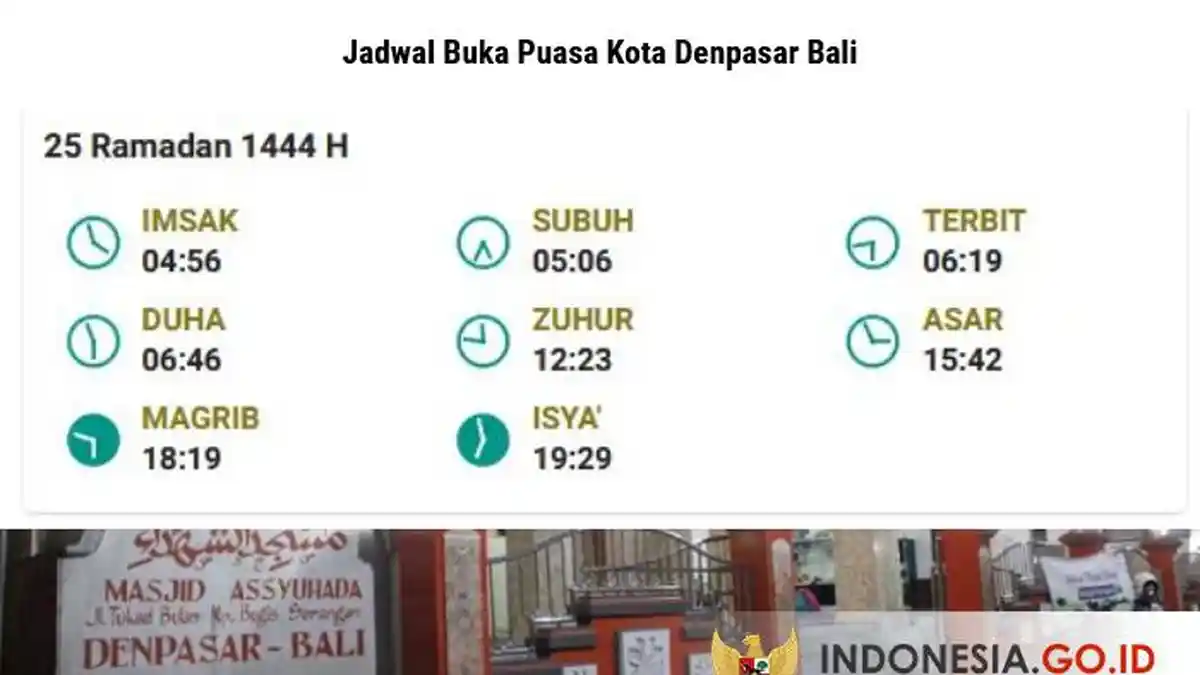 Jadwal Buka Puasa Ramadhan di Kota Denpasar Minggu, 16 April 2023