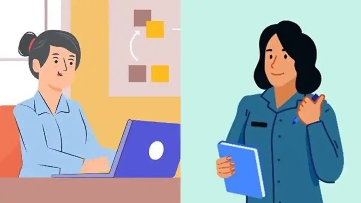 Jawaban Modul 2 Topik 3 PPG 2025, Belajar adalah Proses yang Menyeluruh, dalam Hal Ini Meliputi?
