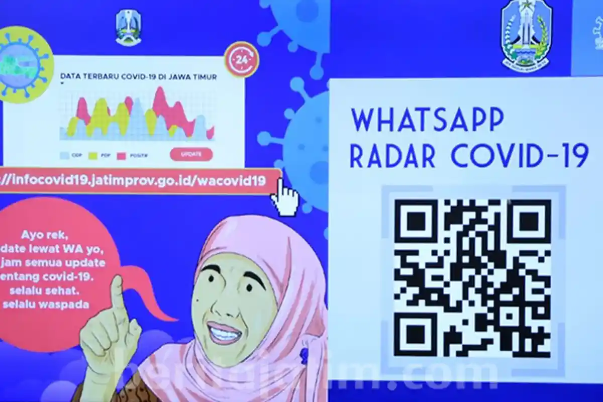 LOGIN Radar Covid-19! Gratis Akses 7 Info Penting Tentang Virus Corona Via WA, Apa Saya Ada Gejala?