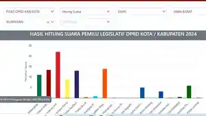 Suara-PDIP-di-Kuningan.jpg