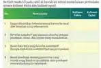 soal-nomor-2-dan-kunci-jawaban-halaman-14-15-di-buku-bahasa-indonesia.jpg