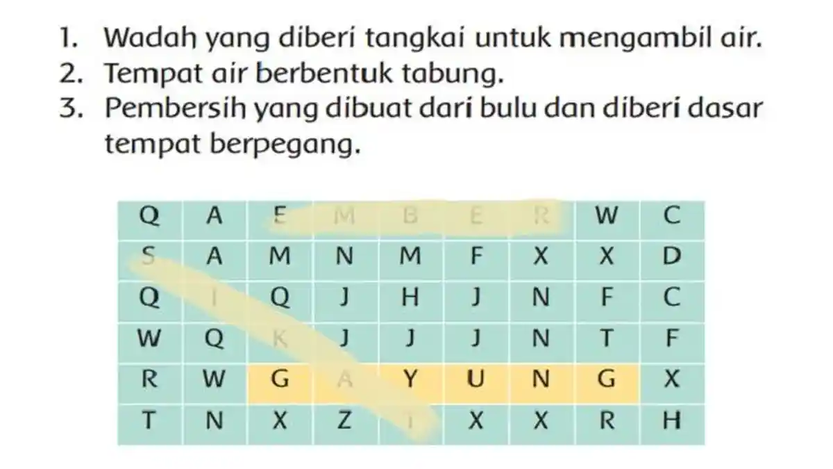 Sikap Mewujudkan Kebersamaan di Kelas, Kunci Jawaban Tema 4 Kelas 2 SD Halaman 93