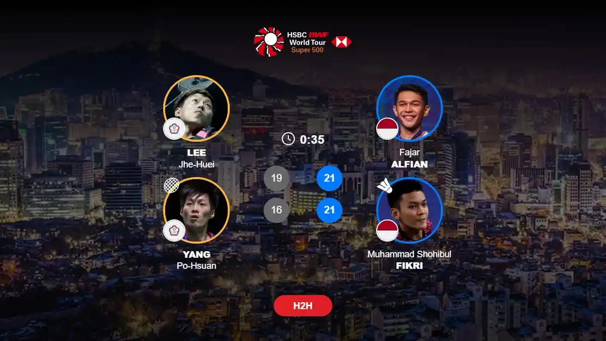 Hasil Semifinal Korea Open 2025, Jonatan Christie dan Fajar/Fikri Menang, Lolos ke Final