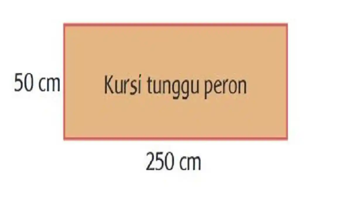 Kunci Jawaban Buku Tematik Tema 7 Kelas 3 SD Halaman 184, 185, 186, 187, 188, dan 189 Subtema 4