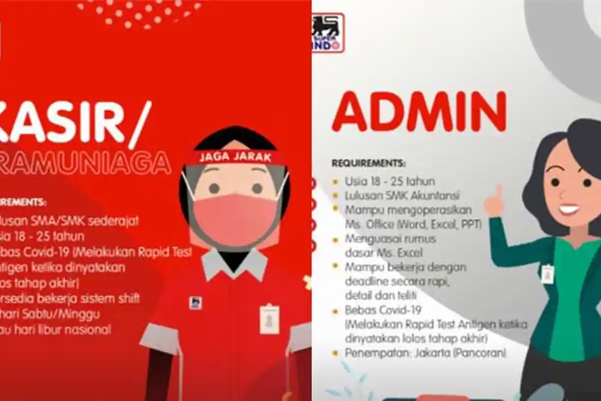 Lowongan Kerja Super Indo untuk Lulusan SMA hingga Lulusan S1