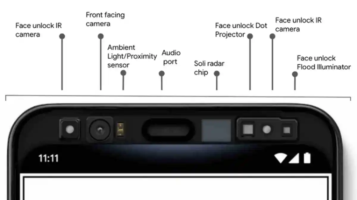 Bocoran Fitur Google Pixel 4, Bisa Dipakai Tanpa Menyentuh Layar