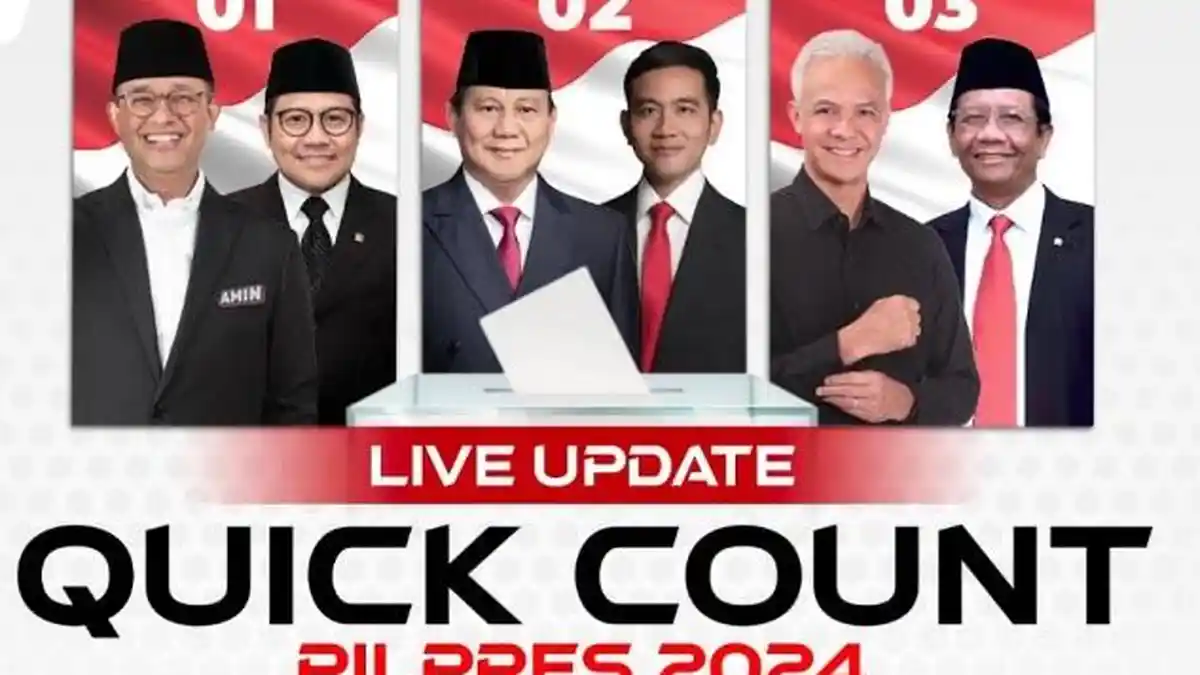 LINK Live Streaming Quick Count dan Cara Cek Hasil Hitung Cepat Pilpres ...