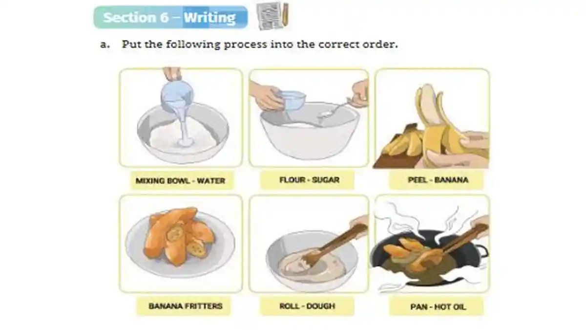 Soal Bahasa Inggris Kelas 7 SMP Kurikulum Merdeka Chapter 2 Unit 3 Section 6 Writing Halaman 91 - 92