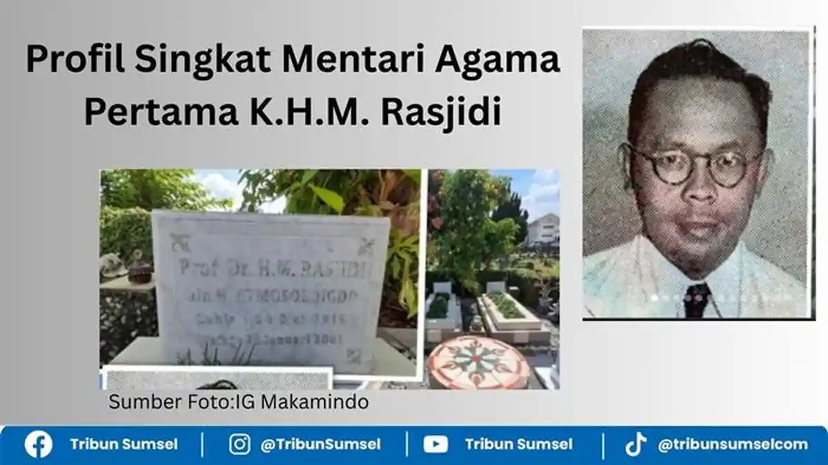 Profil Singkat H Mohammad Rasjidi, Menteri Agama Pertama Memimpin Kemenag RI Tahun 1946-1947