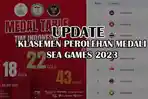 Perolehan-medali-SEA-Games-2023-hari-ini-Foto-kolase-terbaru.jpg