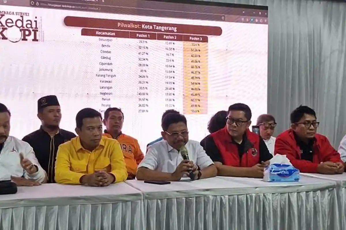 Sachrudin-Maryono Nyaris Sapu Bersih Suara di 13 Kecamatan se-Kota Tangerang, cuma Kalah di Cibodas