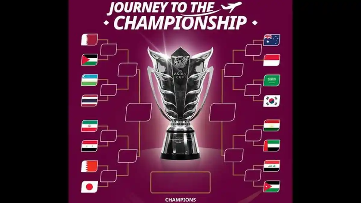 Jalan Terjal yang Harus Dilalui Timnas Indonesia di Babak Gugur Piala Asia 2023