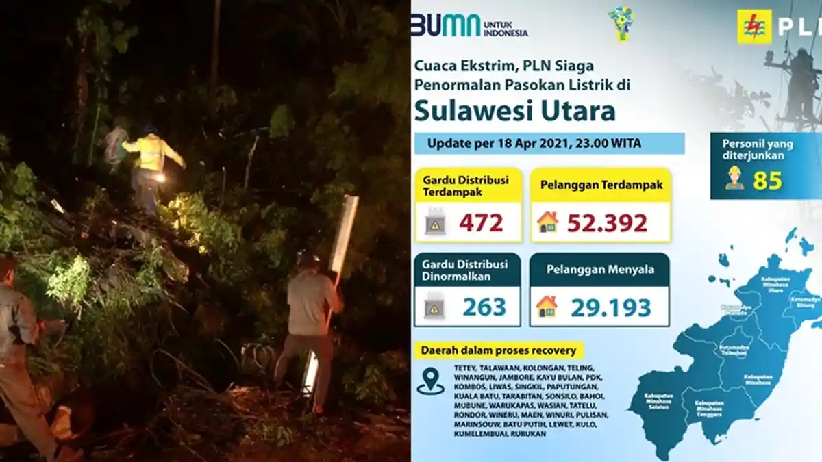 Cuaca Ekstrem, Pasokan Listrik Terhenti, PLN Bereaksi Cepat Upayakan Penormalan Secepatnya