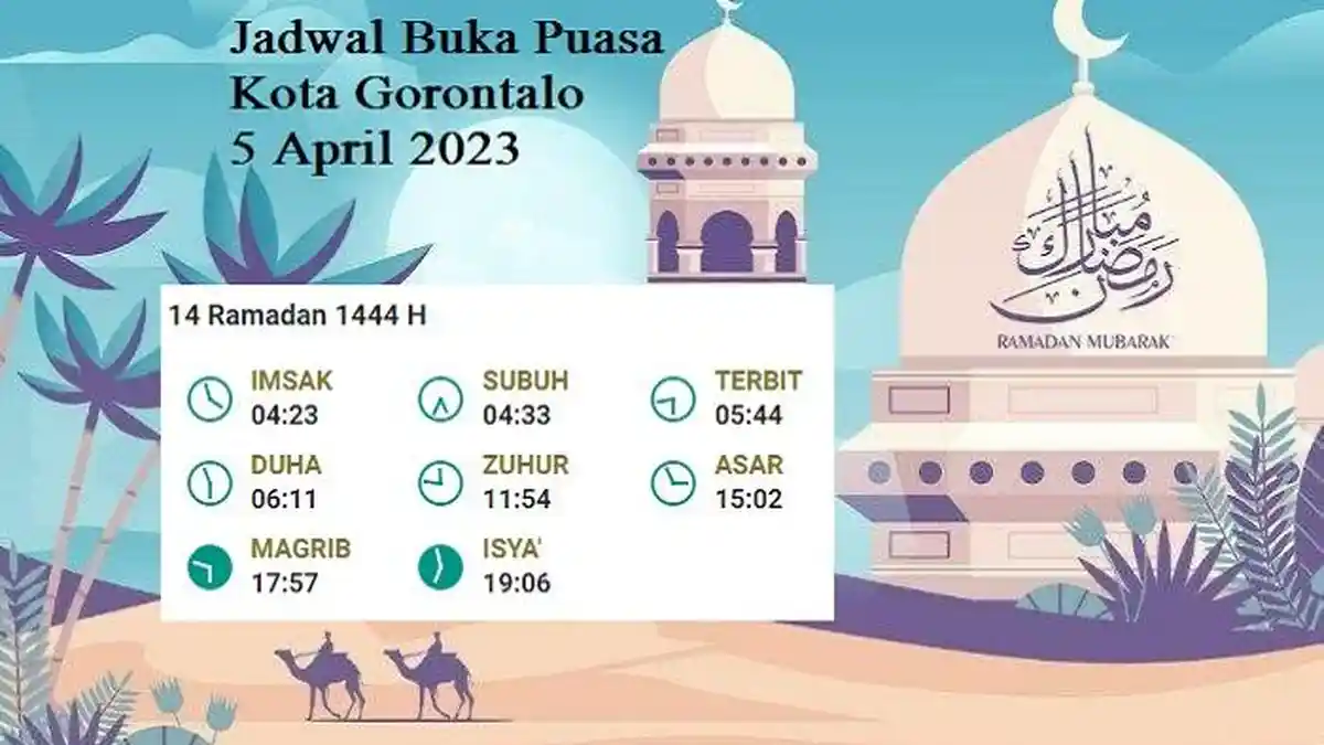 Jadwal Buka Puasa Ramadhan 2023 di Kota Gorontalo, Rabu 5 April 2023