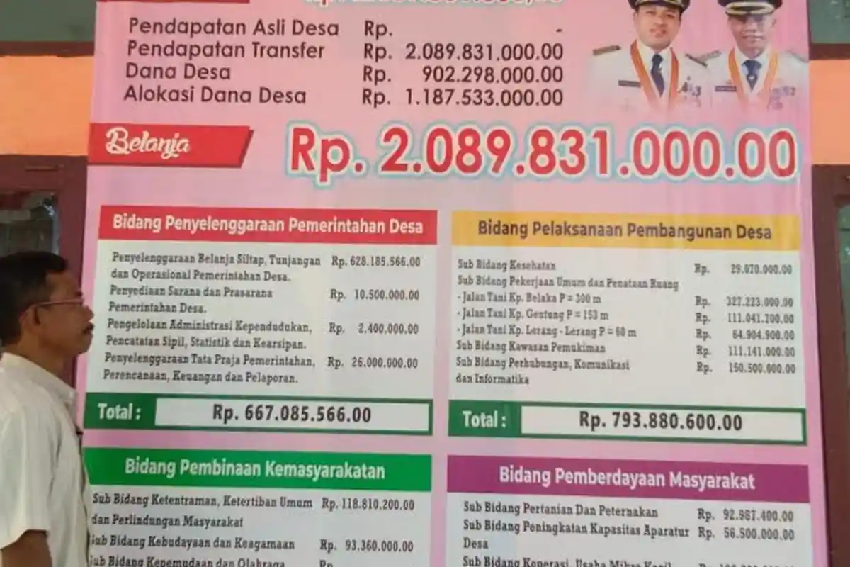 Begini Papan infografis APBDes Gentung, Lengkap Rincian Anggarannya