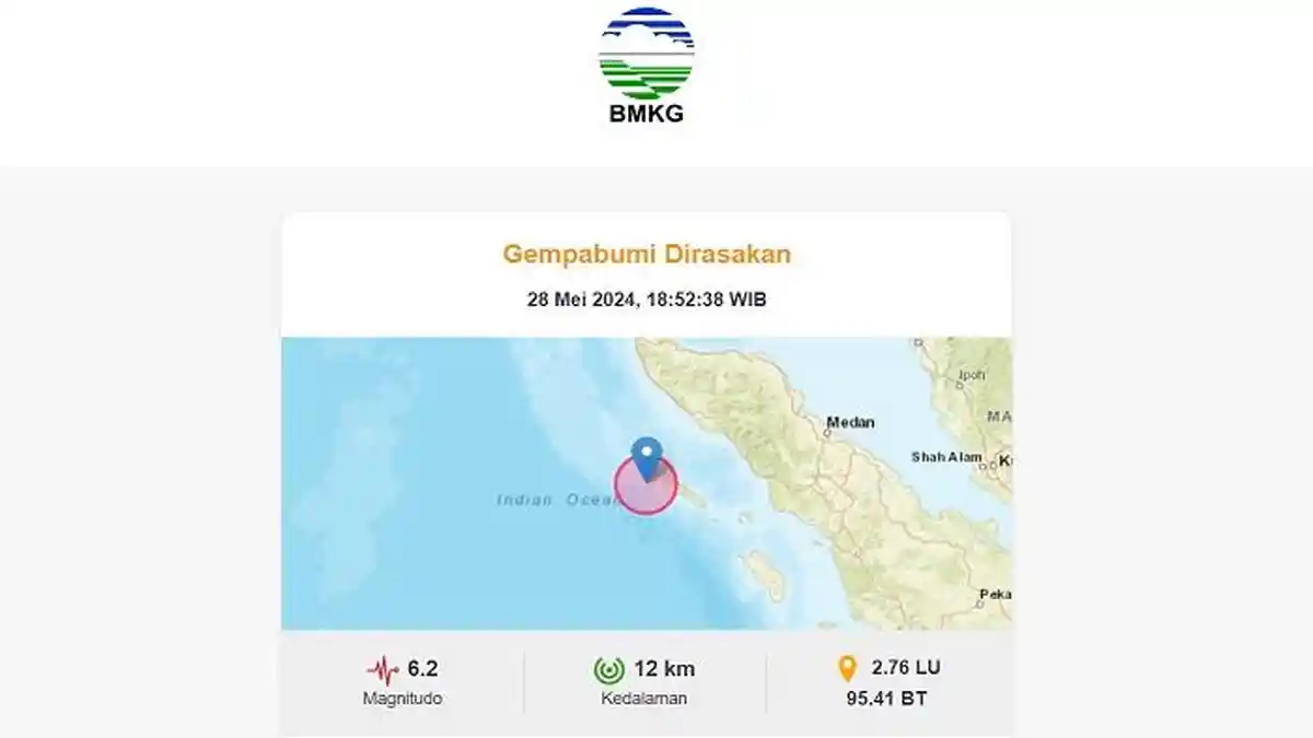 Gempa M 6,2 Guncang Aceh Malam Ini, Terasa hingga 6 Wilayah