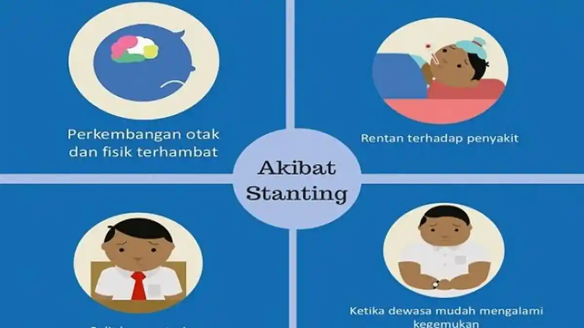 1.000 Hari Pertama Kehidupan Sangat Penting bagi Tumbuh Kembang Anak, Ada dalam Ayat Alquran
