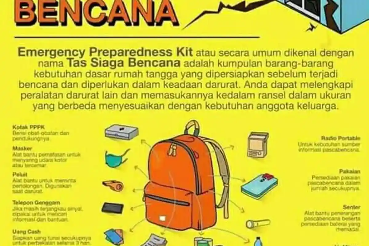 Perhatian! Lakukan Hal Ini Sebelum, Saat Dan Paska Gempa Bumi, Agar Kamu Bisa Selamat