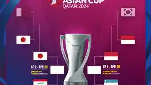Semifinal-Piala-Asia-Timnas-U23-Indonesia-vs-Uzbekistan-Head-To-Head-Kans-STY-Sudahi-Rekor-Buruk.jpg