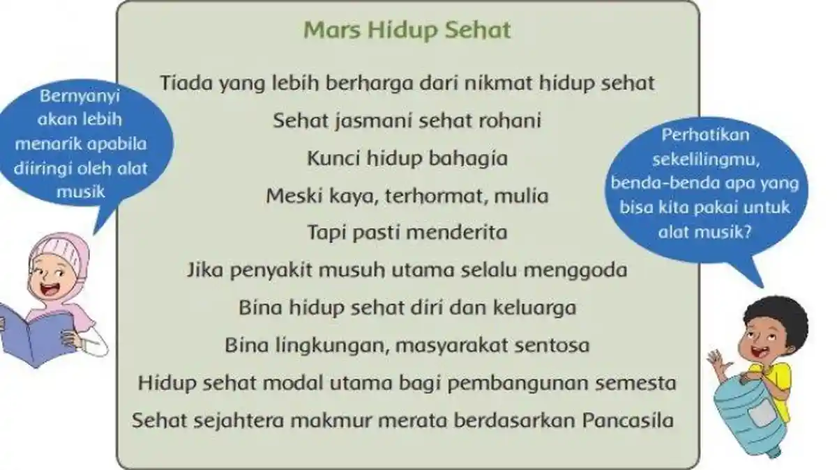 KUNCI JAWABAN Buku Tematik Kelas 5 SD Tema 3 Subtema 1 Pembelajaran 2 Halaman 15-20: Hidup Sehat