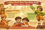 40-Soal-SAS-Seni-Tari-Kelas-4-SD.jpg