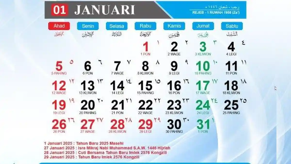 Selamat Tahun Baru, Ini Daftar Hari Besar Nasional dan Internasional Januari 2025