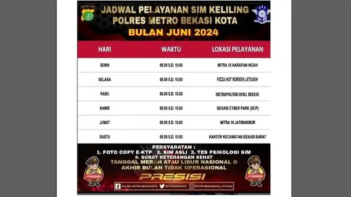 SIM Keliling Kota Bekasi Jumat 21 Juni 2024 di Mitra 10 Jatimakmur hingga pukul 10.00