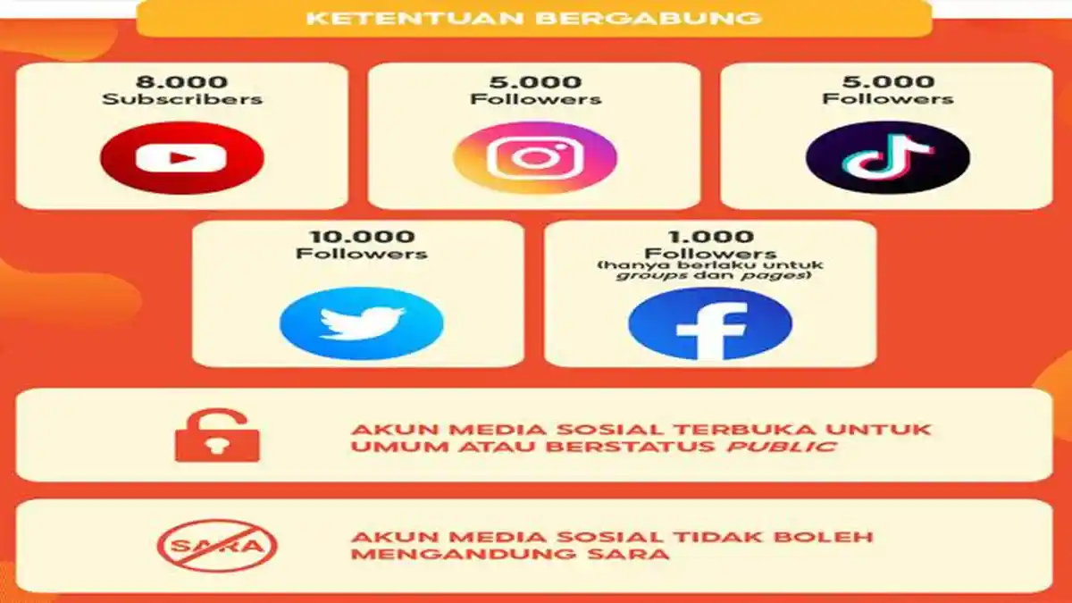 KODE Gabung Shopee Affiliate, Penghasilan Onine dari Aplikasi Shopee Tanpa Jualan