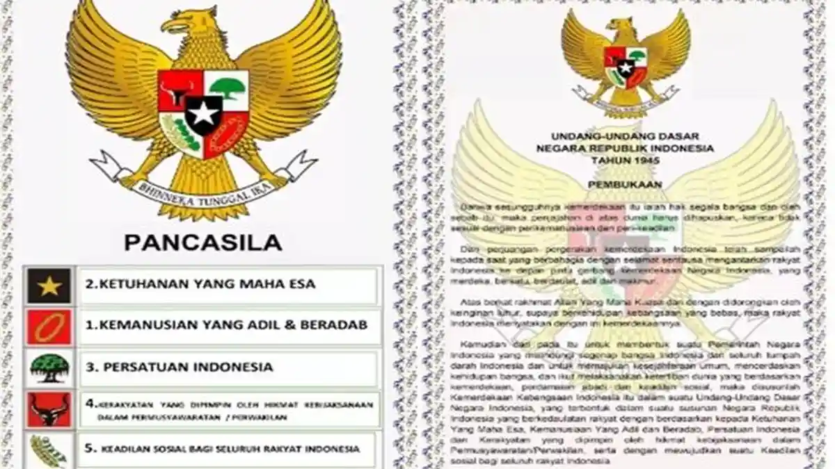 Teks Pancasila dan Pembukaan Undang-undang Dasar 1945 yang Dibaca saat Upacara 17 Agustus 2024
