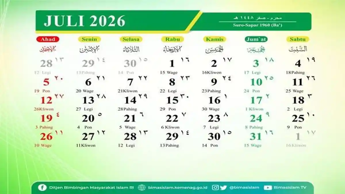 Kalender Jawa Juli 2026 Beserta Pasaran Weton, Neptu dan Hari Besar Nasional, 2 Juli Weton Apa? - Tribunsumsel.com
