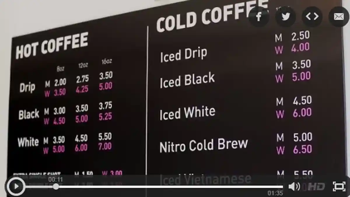 Buset! Gara-gara Alasan Ini, Pembeli Wanita di Kafe Ini Harus Bayar Kopi Lebih Mahal!