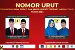 LINK-Quick-Count-Pilkada-2024-Kab-Tanjung-Jabung-Timur-Jambi-Zumi-Laza-Aris-dan-Dillah-Muslimin.jpg
