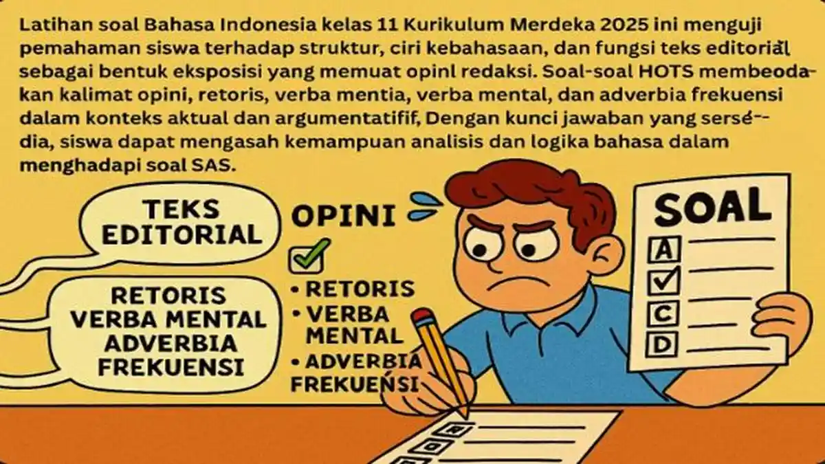 Soal HOTS Teks Editorial Bahasa Indonesia Kelas 11 SMA, Kurikulum Merdeka 2025