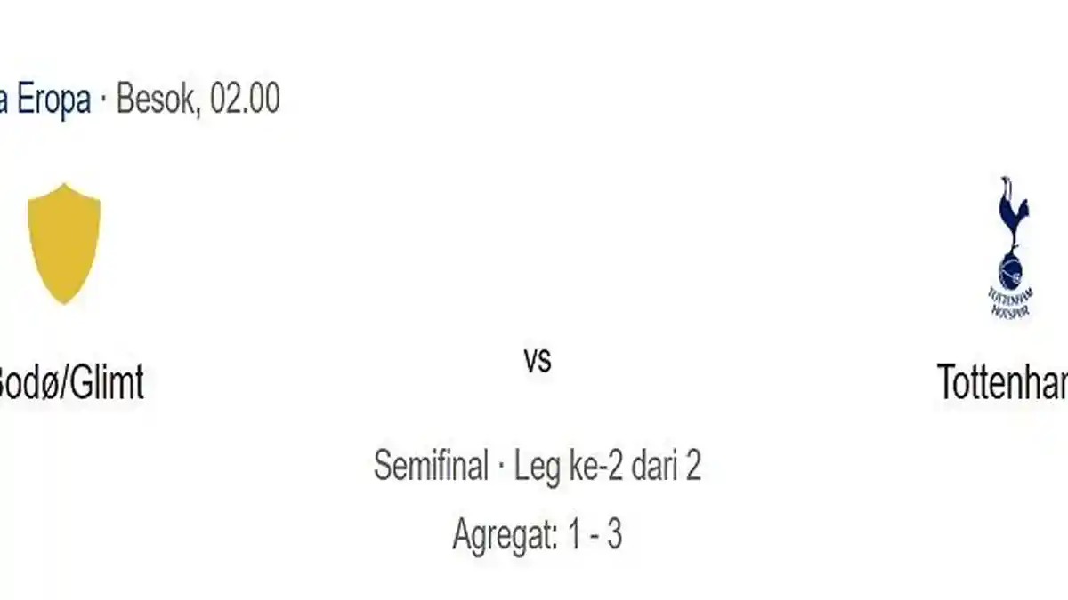 Prediksi Skor dan Susunan Pemain Bodo/Glimt VS Hotspur, Adu Tajam Blomberg dan Solanke