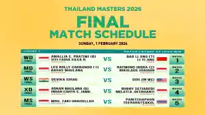 Jadwal-Final-Thailand-Masters-2026-hari-Minggu-1-Februari-2026.jpg