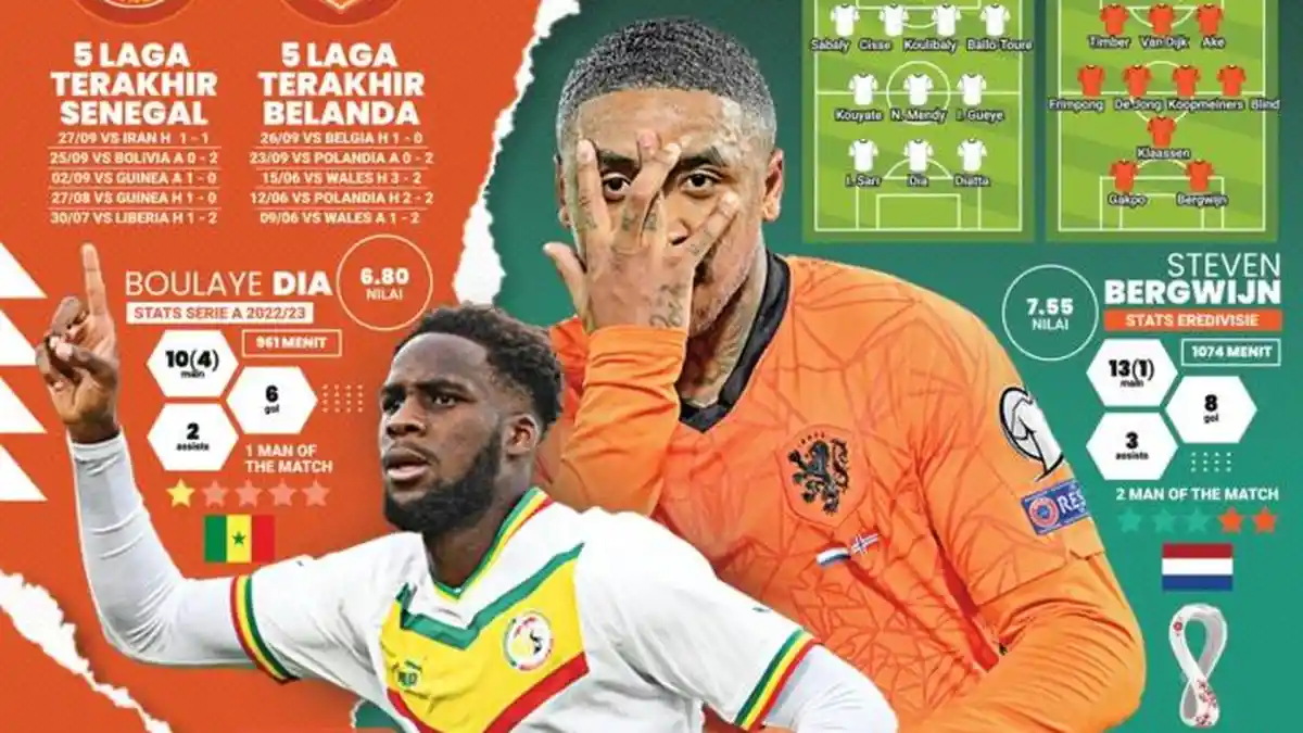Link Live Streaming Senegal vs Belanda: Louis van Gaal Yakin Juara, Aliou Cisse Siap Menjegal