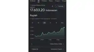 rupiah-melemah-againn.jpg
