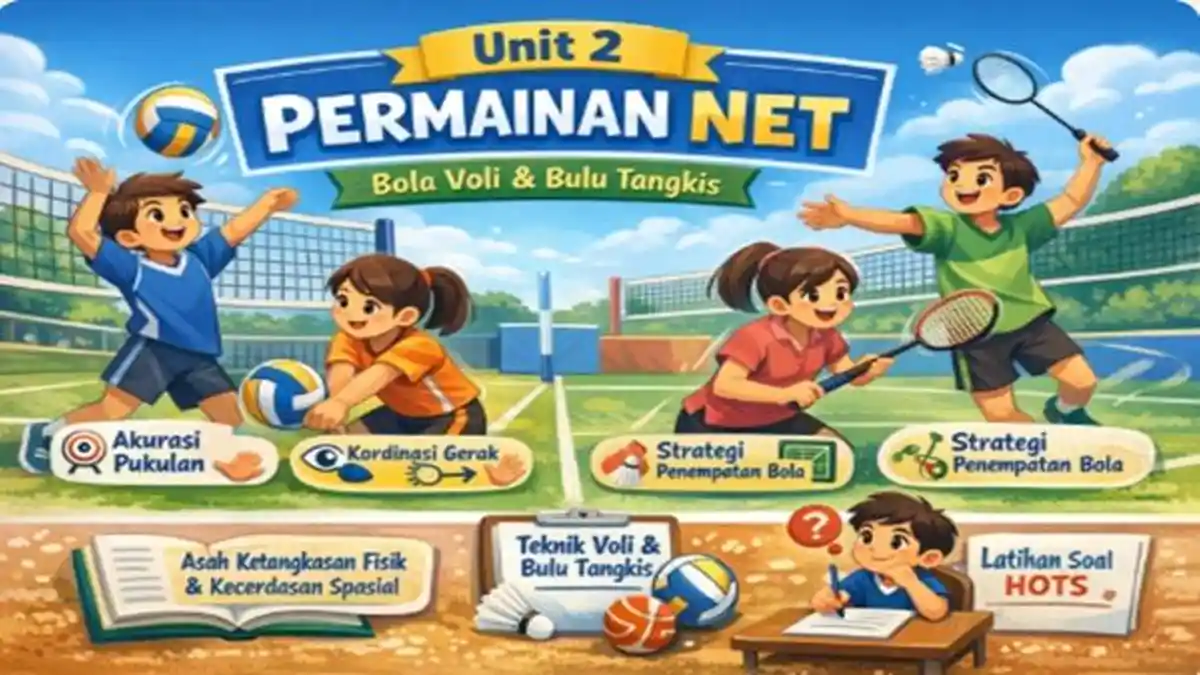 Ringkasan Materi dan Soal HOTS Unit 2 Permainan Net Bola Voli dan Bulu Tangkis PJOK Kelas 6 SD