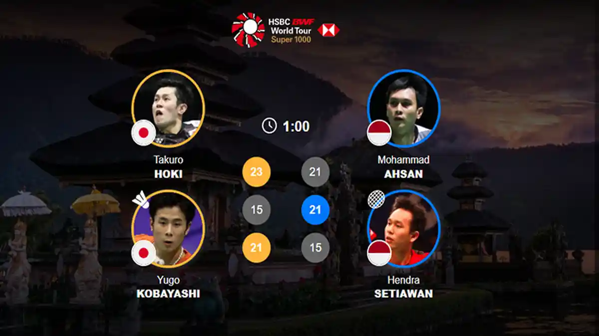 DAFTAR Lolos 16 Besar Indonesia Open Lengkap Lawan dan Jadwal Indonesia ...