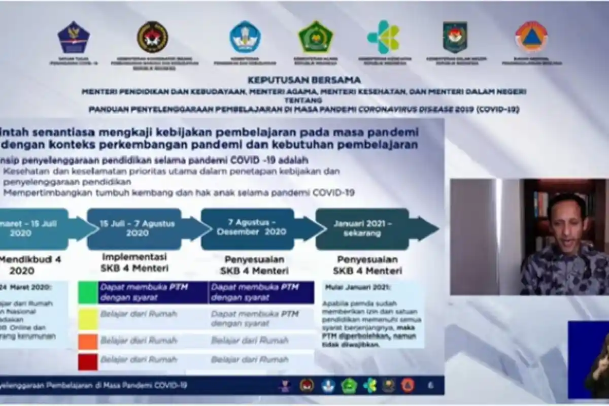 BREAKING NEWS: Pembelajaran Tatap Muka di Sekolah Mulai Juli 2021, Dilakukan Terbatas