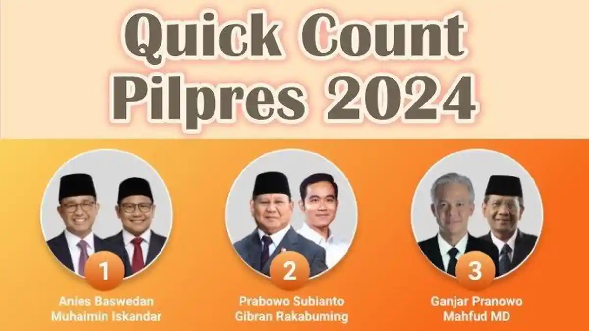 Link Live Streaming Quick Count Pemilu 2024, Ketahui Hasil Hitung Cepat untuk Pilpres 2024